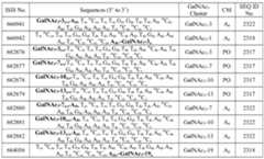 Figure imgf000316_0001