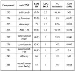 Figure imgf000362_0001