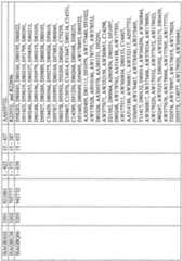 Figure imgf001262_0001