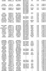 Figure 112018088977530-pat00189