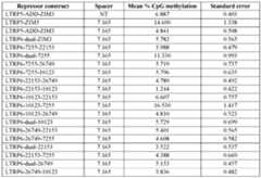 Figure imgf000167_0001
