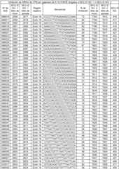 Figure imgf000092_0001