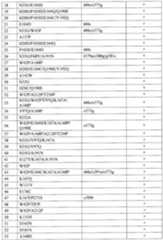 Figure imgf000141_0001