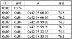 Figure 112017008457411-pat00004