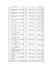 Figure 2023175888000377