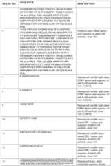 Figure imgf000057_0001