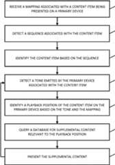 Figure GB2553912A_D0001