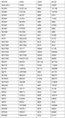 Figure imgf000234_0001