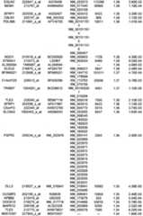 Figure 112018088977530-pat00061