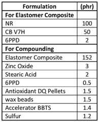 Figure imgf000052_0001