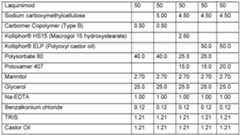 Figure imgf000074_0001