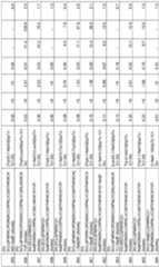 Figure imgf000362_0001