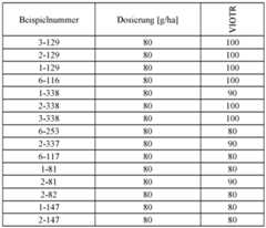Figure imgf000336_0002