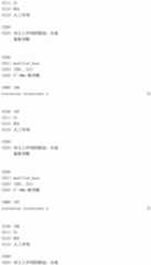 Figure IDA0002221247250000871