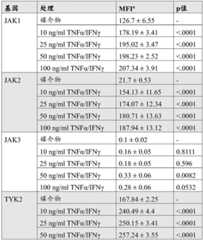 Figure BDA0003150935290000431