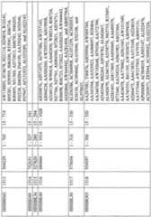 Figure imgf000878_0001