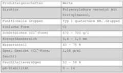 Figure imgf000028_0001