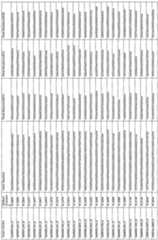 Figure imgf000085_0001