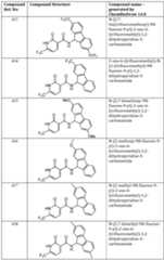 Figure imgf000244_0001