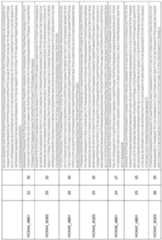 Figure imgf000237_0001