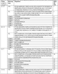 Figure imgf000378_0001