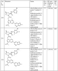 Figure imgf000608_0001