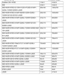 Figure imgf000108_0001