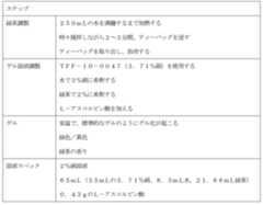 Figure 0007290912000026