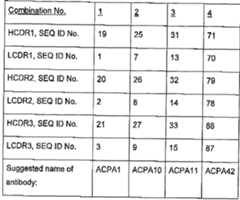 Figure imgf000007_0001