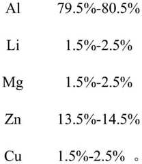 Figure FDA0002468000520000011