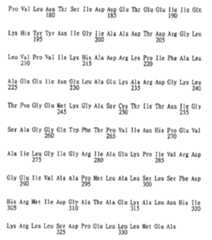 Figure 105138385-A0305-02-0054-61