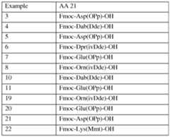 Figure imgf000048_0001