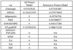 Figure imgf000044_0002