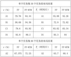 Figure BDA0001537439810000092