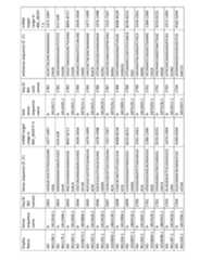 Figure imgf000267_0001