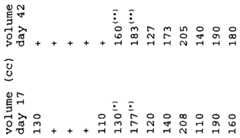 Figure imgf000026_0003