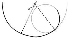 Figure imgf000027_0001