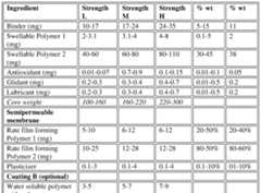 Figure imgf000041_0001