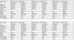 Figure imgf000160_0002