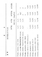 Figure 85107903_IMG26