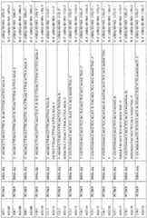 Figure imgf000045_0001