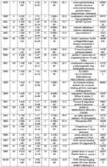 Figure imgf000096_0001