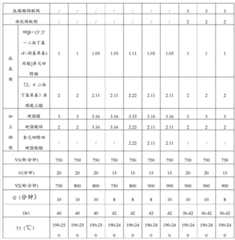 Figure BDA0000299688393