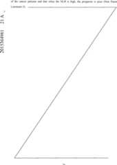 Figure AU2015364981B2_D0001