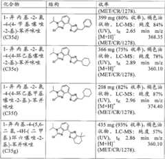 Figure BDA00001685001203731
