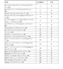 Figure 2023175888002641