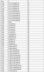 Figure imgf000166_0001