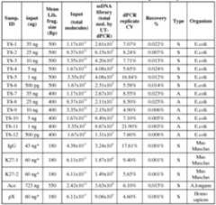 Figure imgf000027_0001