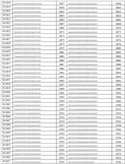 Figure imgf000093_0001