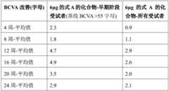 Figure BDA0003789095200001132